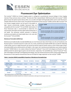 Fluorescent Dye Optimization