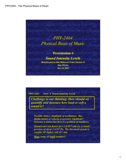 Sound Intensity Levels