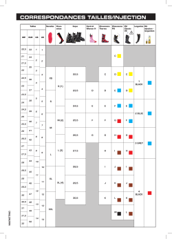 to see the Sidas size chart