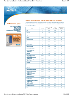 MKS MFC Correction Factors