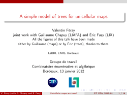 A simple model of trees for unicellular maps