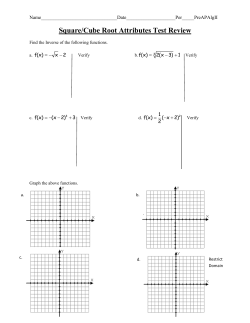 Square/Cube Root Attributes Test Review
