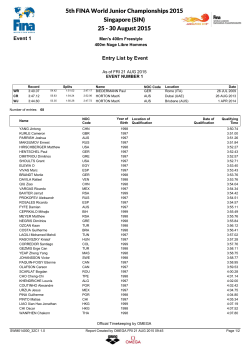 Psych Sheets - Swimming World Magazine