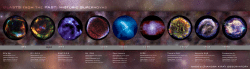 Blasts from the Past: Historic supernovas - Chandra X