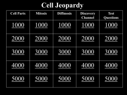 Cell Jeopardy