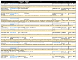 Service Learning Agencies - Estrella Mountain Community College