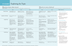 Exploring the Topic - Teaching Strategies, LLC.