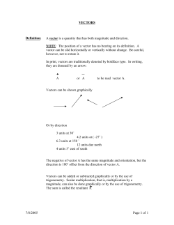 NHTI Learning Center Math Lab Vectors