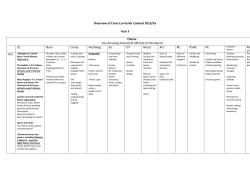Overview of Cross Curricular Content 2015/16 Year 5 Theme Our