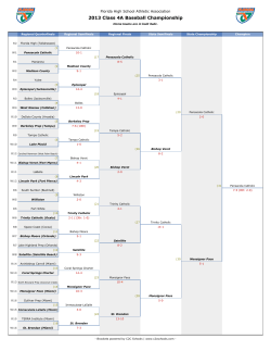 2013 Class 4A Baseball Championship
