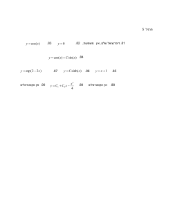 0 = y ) cos(x y = ) sin( ) cos( x Cx y + = 1 + = xy ) sinh(x Cy = )22exp