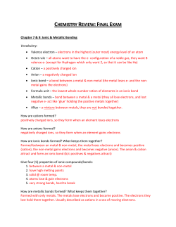 chemistry review: final exam - Cardinal Newman High School