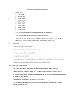 Male/Female Bench Press Competition