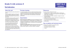 Grade 5: Life science 5 Vertebrates UNIT 5L.5 8 hours