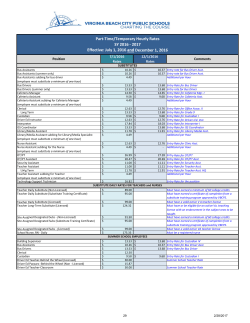 Part-Time/Temporary Hourly Rates SY 2016