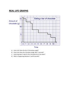 REAL LIFE GRAPHS