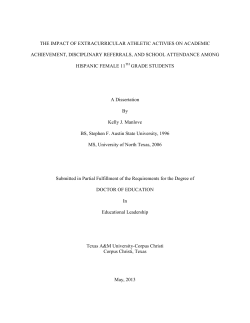 the impact of extracurricular athletic activies on academic