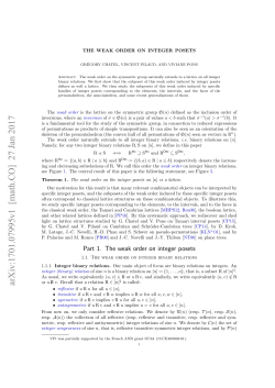 The weak order on integer posets