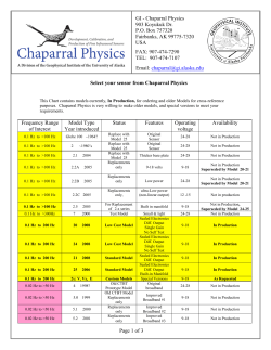 Page 1 of 3 Select your sensor from Chaparral Physics Frequency
