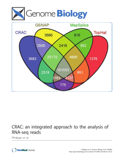 CRAC: an integrated approach to the analysis of RNA