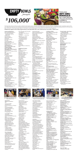 Thank You Ad 2015 - Empty Bowls Monongalia