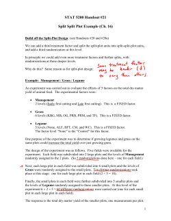 STAT 5200 Handout #17: More Hasse Diagrams (Ch
