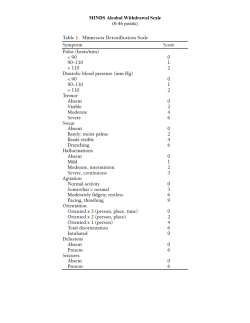 MINDS Alcohol Withdrawal Scale (0