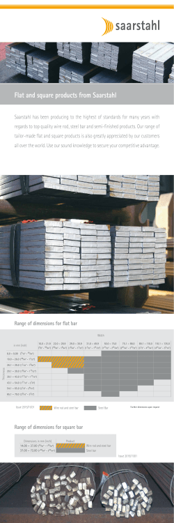 Flat and square products from Saarstahl