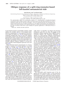 Oblique response of a split-ring-resonator-based left