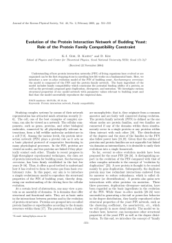 Evolution of the Protein Interaction Network of Budding Yeast: Role
