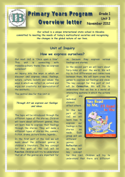 Unit of Inquiry How we express ourselves?