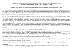 tabels of numerals in different languages