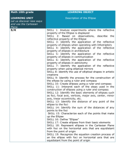 Math 10th grade LEARNING OBJECT Description of the Ellipse