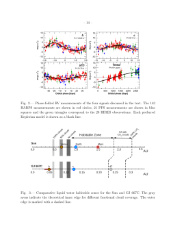 Keplerian model is shown as a black line.