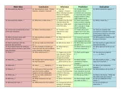 Main Idea Conclusion Inference Prediction Evaluation