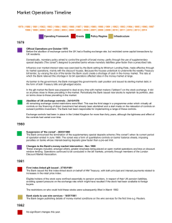 Market Operations Timeline