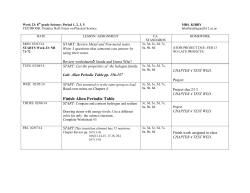Finish Alien Periodic Table