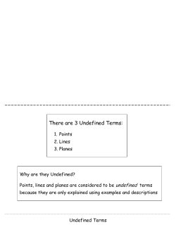 There are 3 Undefined Terms:
