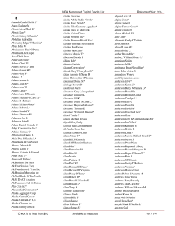 2014 Abandoned Capital Credit List