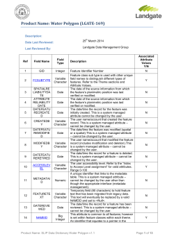 Product Name: Water Polygon (LGATE-169) - SLIP