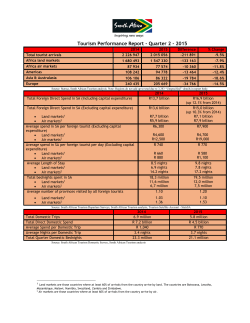 Tourism Performance Report - Quarter 2 - 2015
