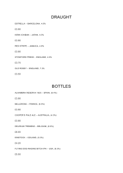 draught bottles - DesignMyNight.com