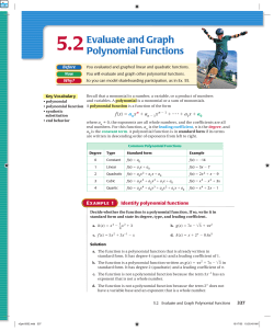 5.2 Evaluate and Graph Polynomial Functions