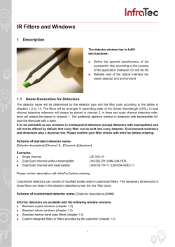 IR Filters and Windows