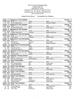 2014 Junior Horse Championship Show Results