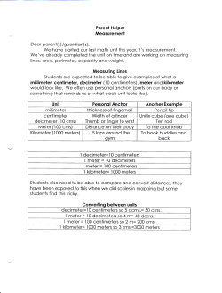 Measurement &ndash;cms. mms. decimeters