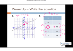 Recursive Form and Point Slope Form Notes.iwb