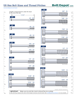 US Hex Bolt Sizes and Thread Pitches