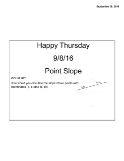 Happy Thursday 9/8/16 Point Slope