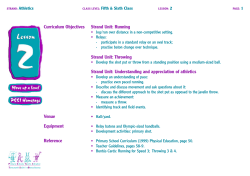 Curriculum Objectives Strand Unit: Running Strand Unit: Throwing